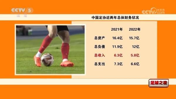 伊人五月在线