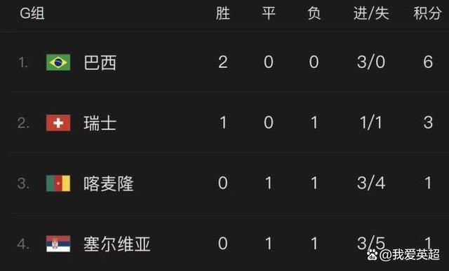 高实在是高
